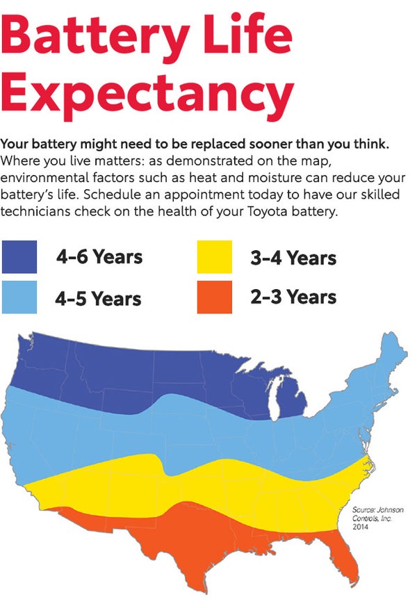 Battery Life Expectancy | Markquart Toyota in Chippewa Falls WI