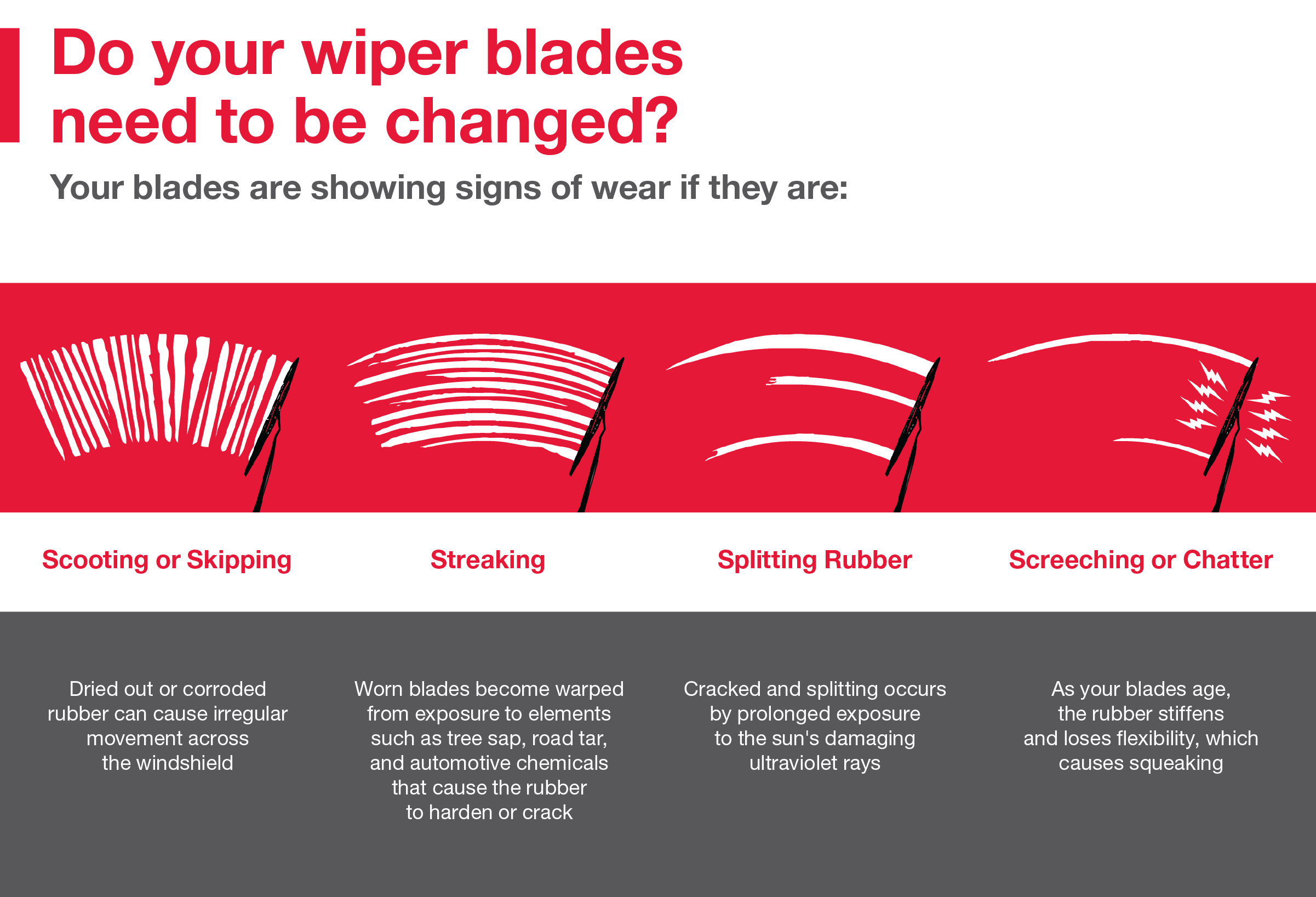 Do your wiper blades need to be changed | Markquart Toyota in Chippewa Falls WI
